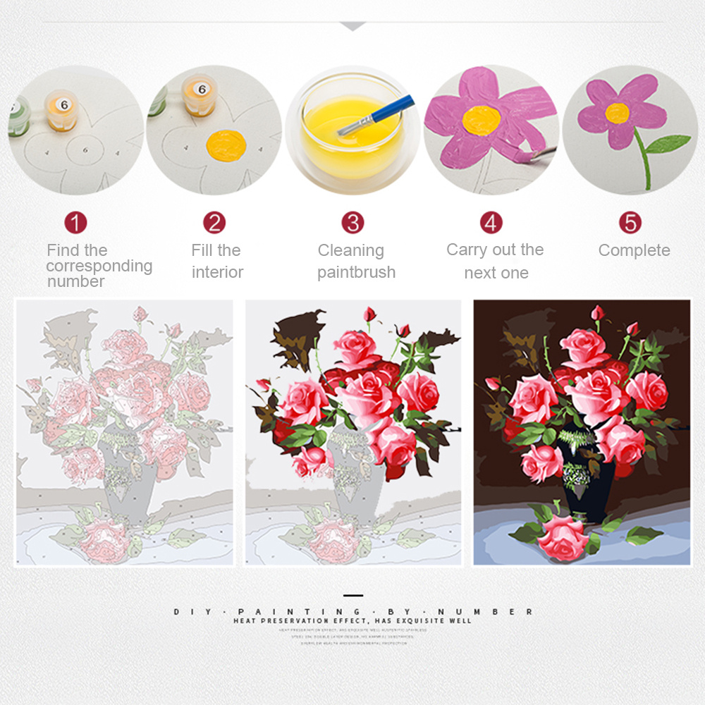 EverShine Bilder nach Zahlen,  – Art Craft Tree Bewertung und Preis